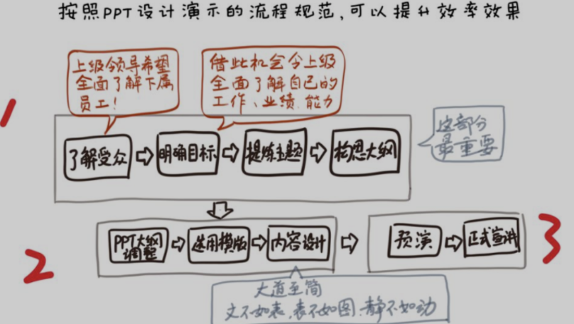 %title插圖%num